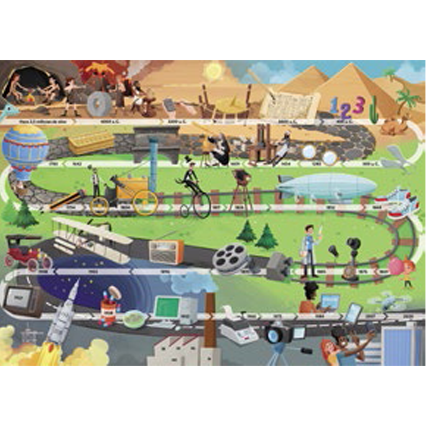 El mega atlas de los inventos