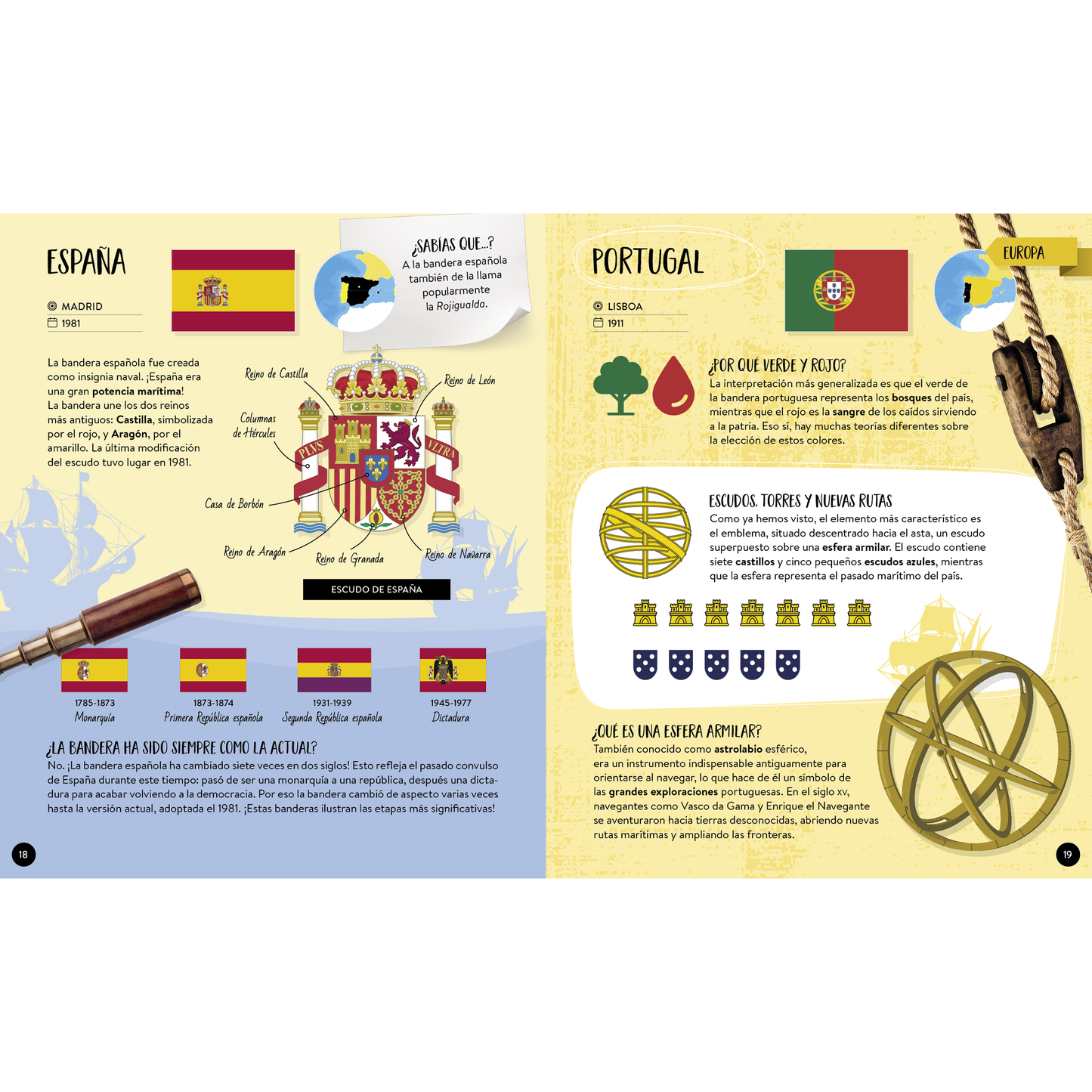 Banderas