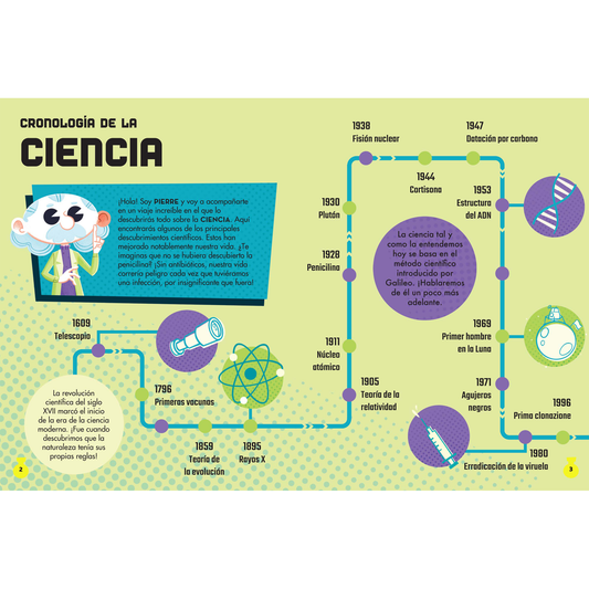 Descubrelo todo sobre la ciencia
