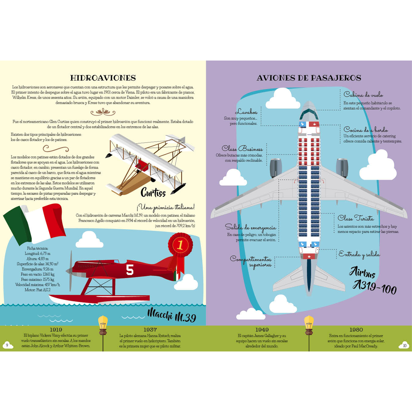Construye el avion 3d