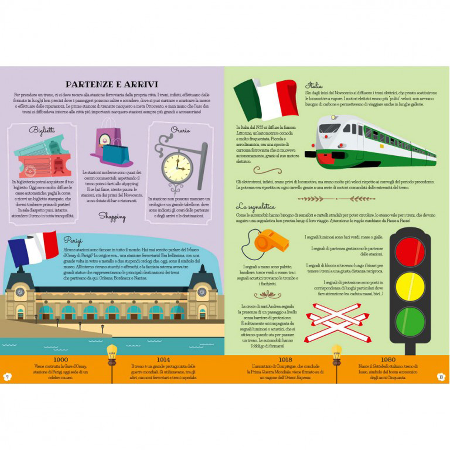 Construye una locomotora 3d