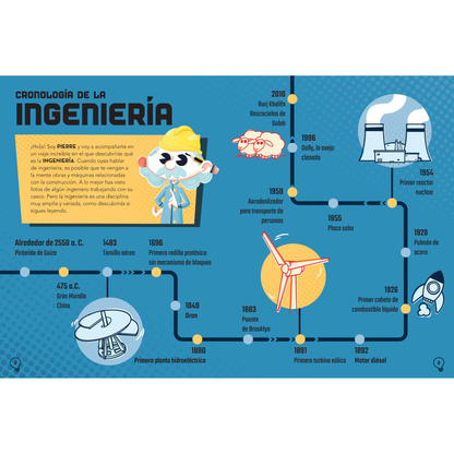 Descubrelo todo sobre la ingenieria