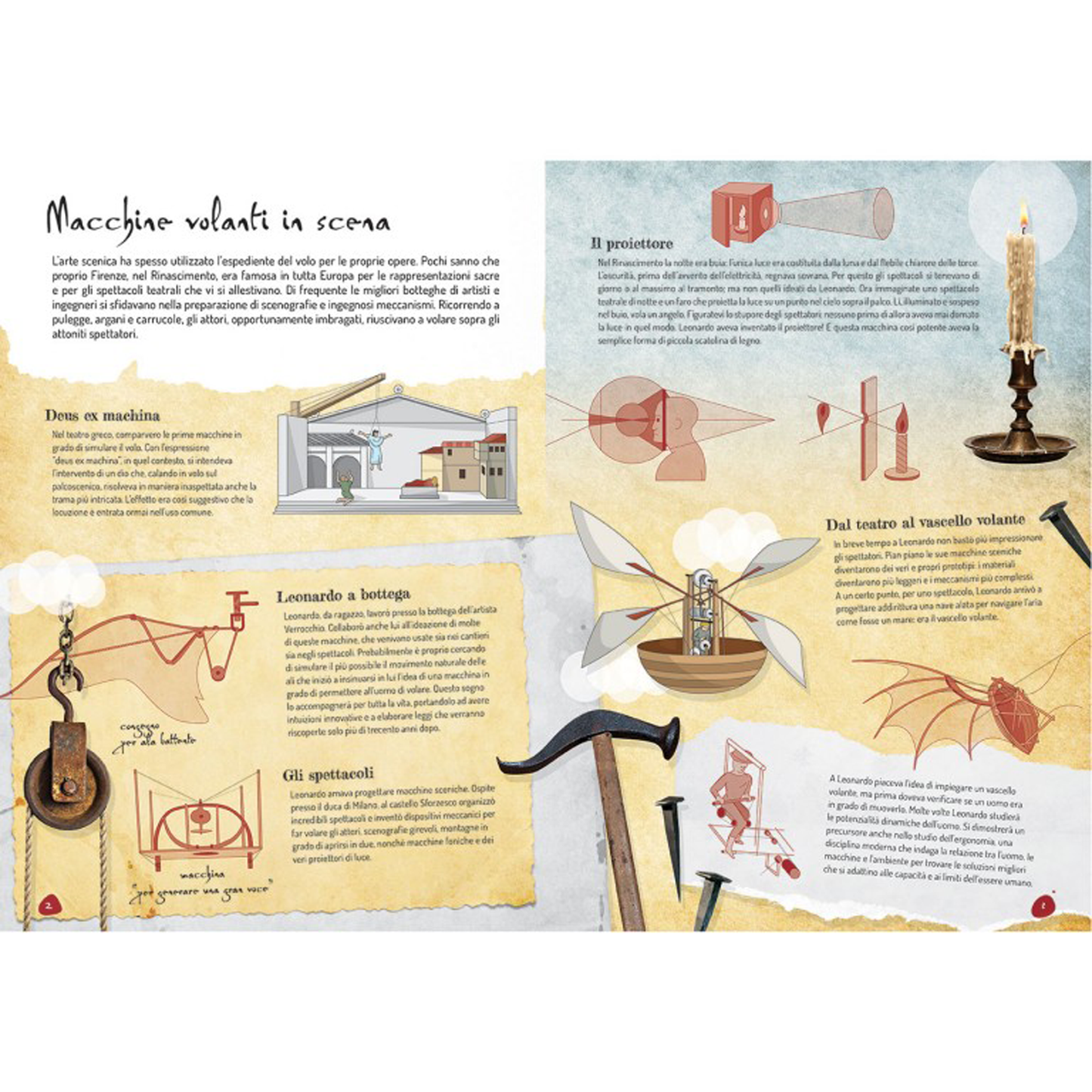 Los ingenios de leonardo da vinci