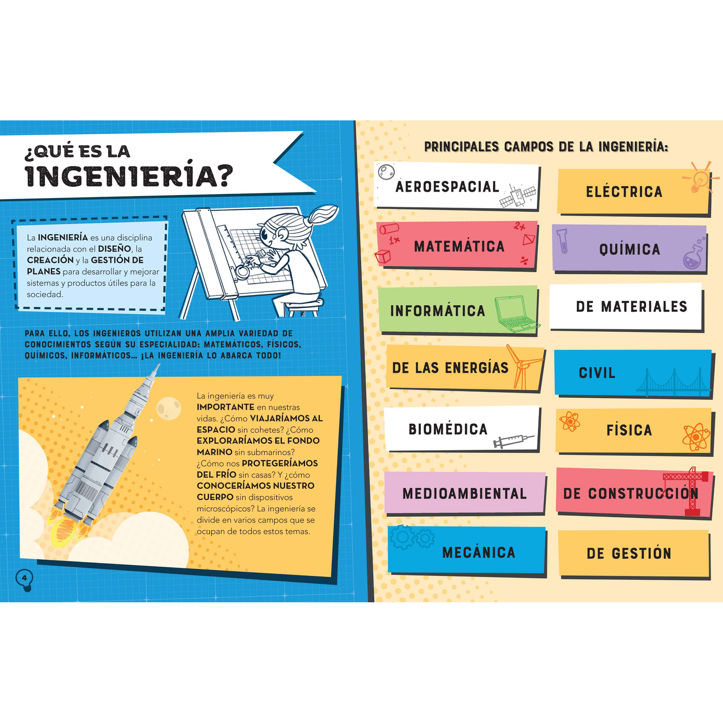 Descubrelo todo sobre la ingenieria