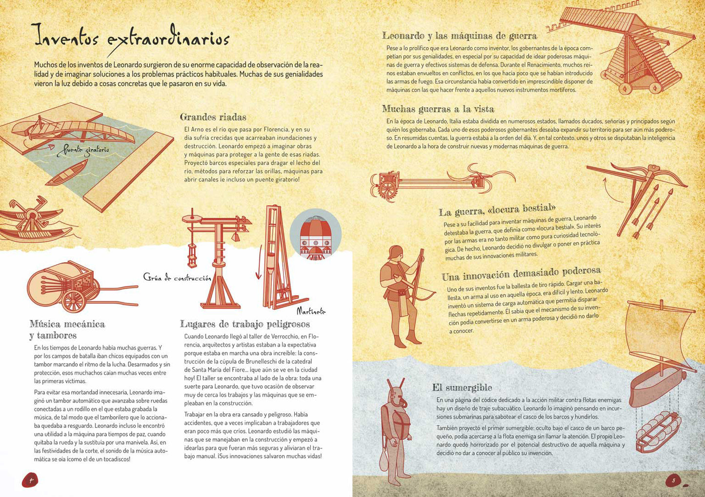 Las maquinas de leonardo da vinci